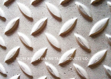 Good price Acid white SS  Plate   / Hot Rolling 316L 304  Stainless Steel Sheet Coil Form online